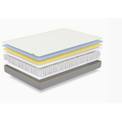 EVE SLEEP® ORIGINAL CLASSIC HYBRID Matras - Stevig Comfort, Pocketveren, Ademend Schuim, Ondersteuningslaag