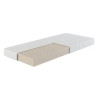 Matelas Latex + Plus - 80*200 - 5 zones - hauteur 13 cm - etudiant - Made in Belgium - garantie 5 ans - Oekotex